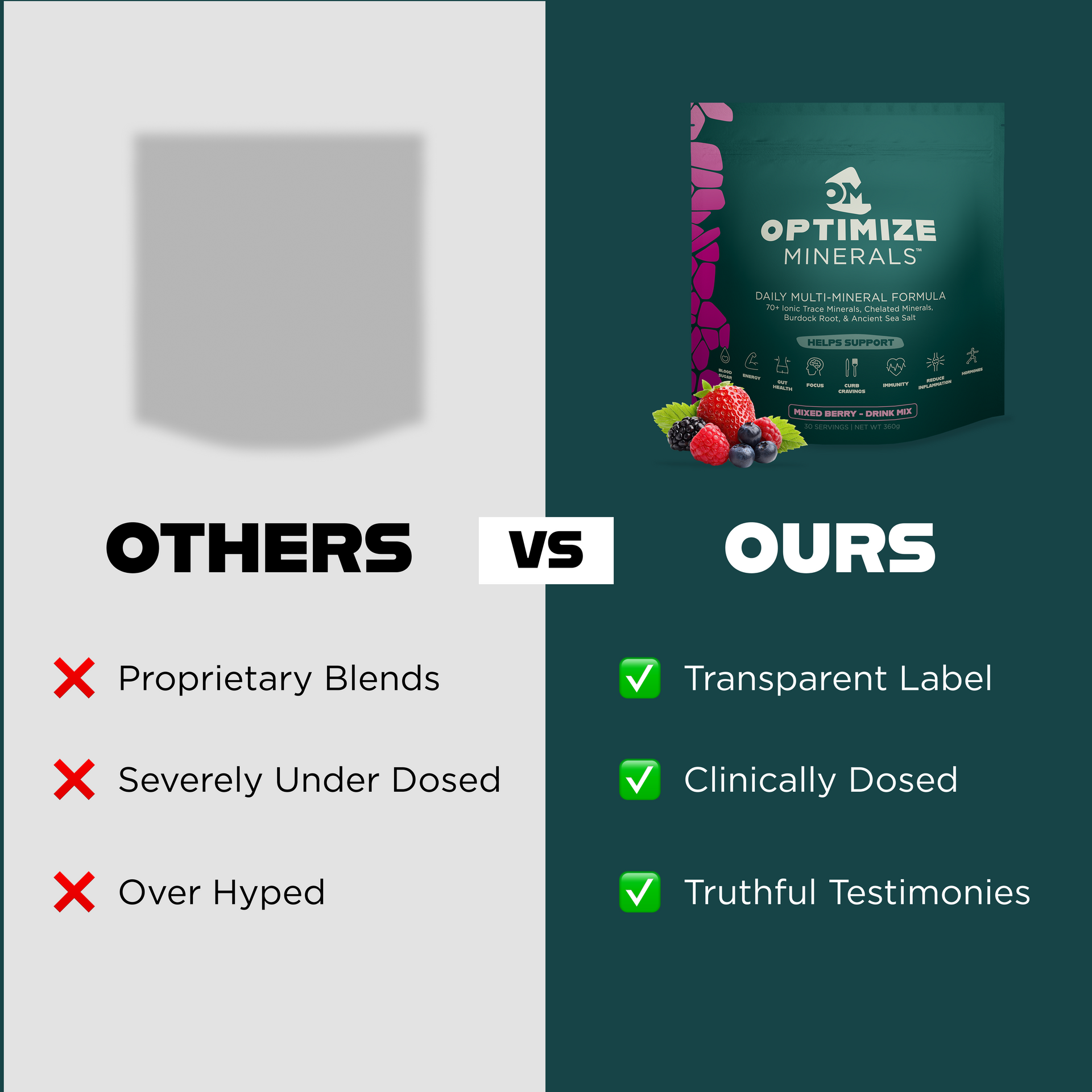 Optimize Minerals Mixed Berry Comparison