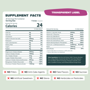 Optimize Minerals Mixed Berry Supplement Facts