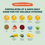 Optimize Minerals and Optimize Vitaminz Ingredients