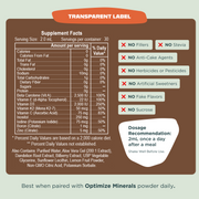 Optimize Vitaminz Supplement Facts