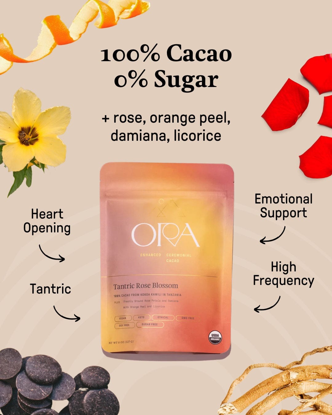 Ora Cacao Tantric Rose Blossom  -  Invigorates and grounds with natural ingredients