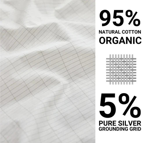 95% natural cotton organic - 5% pure silver grounding grid.