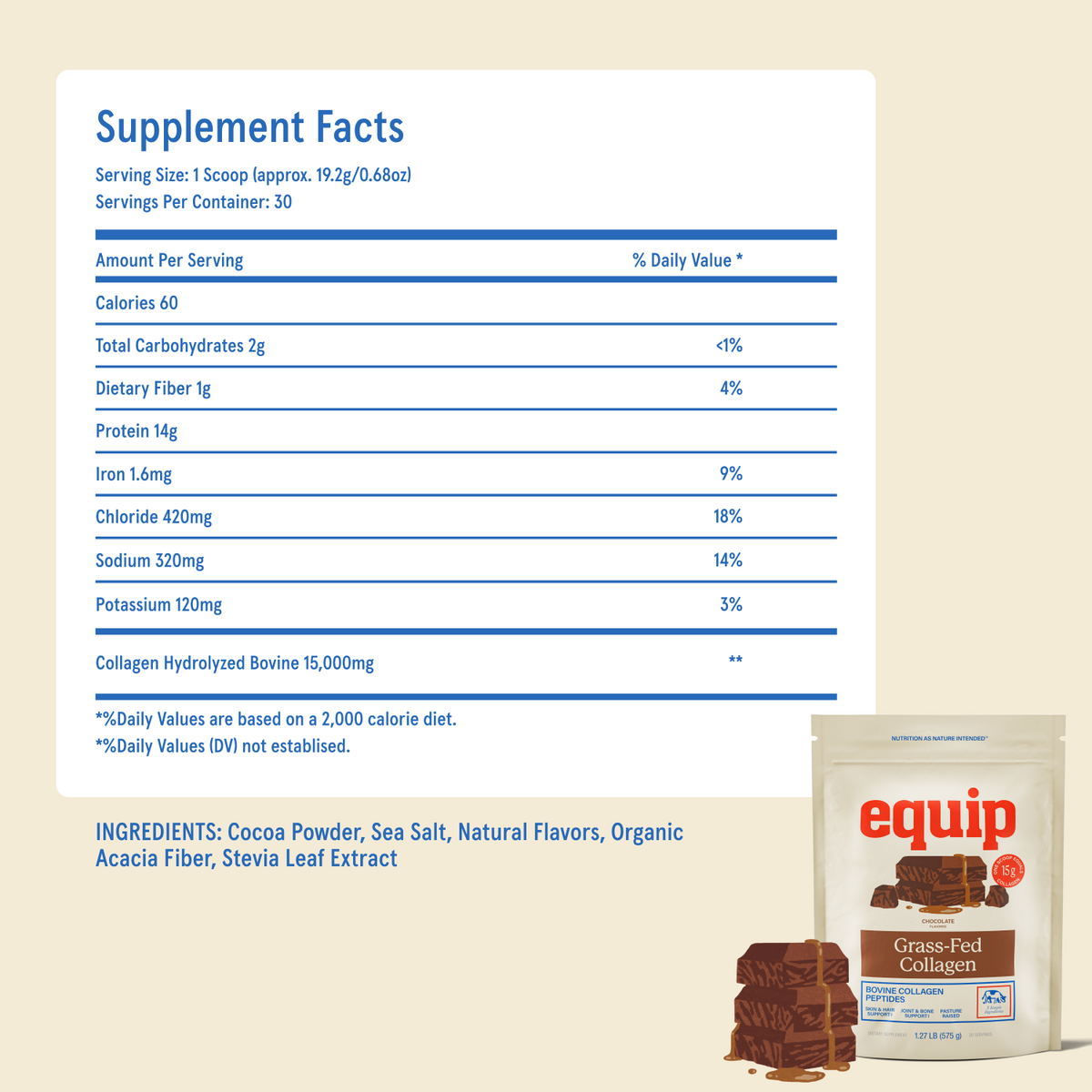 Supplement Facts and ingredients for Equip Grass-Fed Collagen chocolate, with product pouch and chocolate pieces.