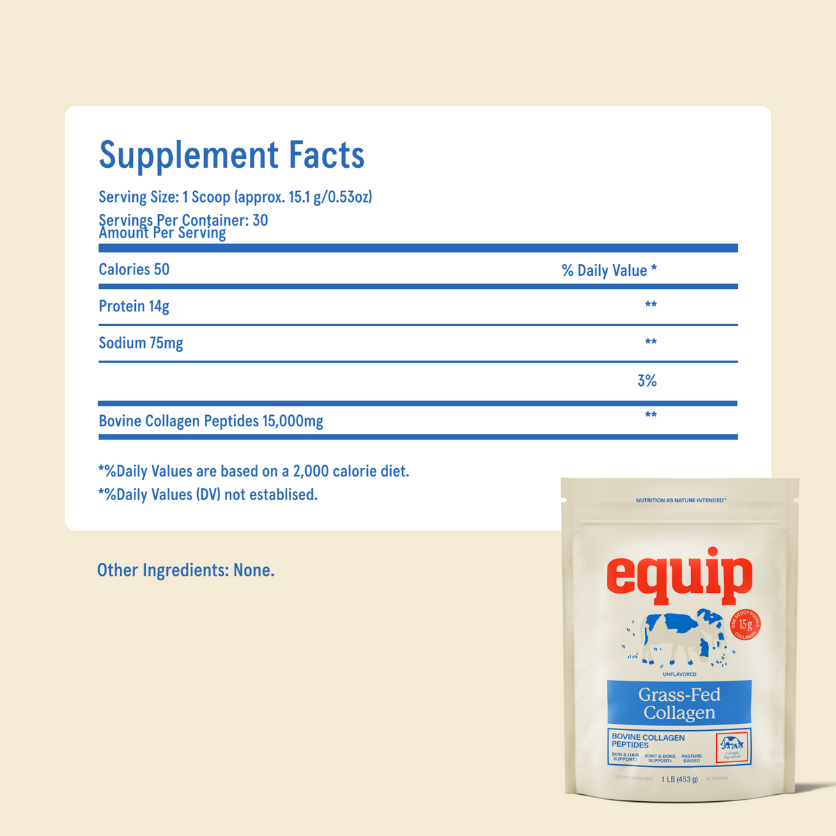 Supplement Facts for Equip Grass-Fed Collagen unflavored showing 15,000 mg of bovine collagen peptides, with product pouch.