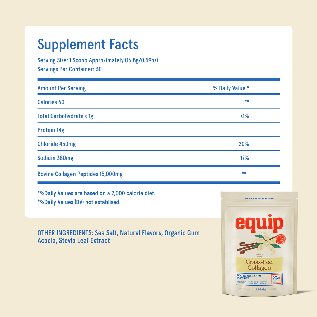 Supplement Facts and ingredients for Equip Grass-Fed Collagen vanilla, with the product pouch.