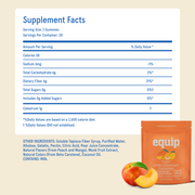 Equip Core Colostrum Gummies Peach Mango supplement facts: 1g colostrum, 0g sugar, 6g fiber per 2-gummy serving