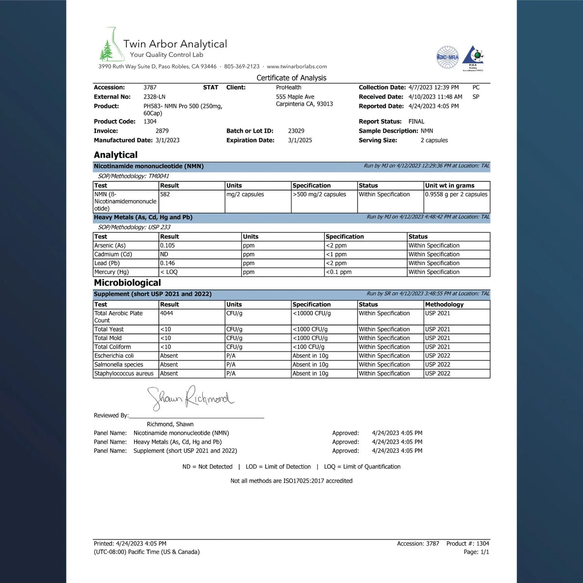 Certificate of Analysis of Prohealth Longevity NMN Pro™ 500 - Uthever® NMN - 500 mg per serving, 30 servings