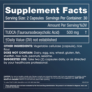 Prohealth Longevity Pure TUDCA Supplement Facts