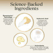 Clinically proven Ingredients - Plated Skin Science INTENSE Serum