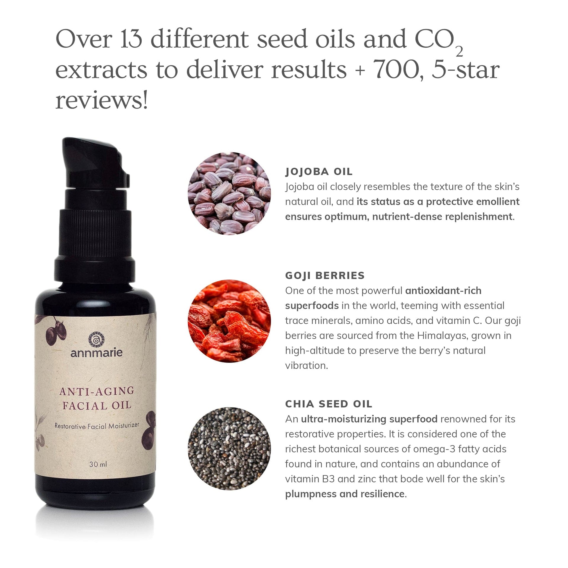 Annmarie Anti-Aging Facial Oil featuring antioxidant-rich seed oils and botanical ingredients