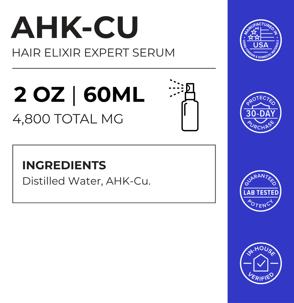 Product Facts and ingredients for Neurogan Health AHK-Cu Hair and Scalp Serum 4,800 mg.