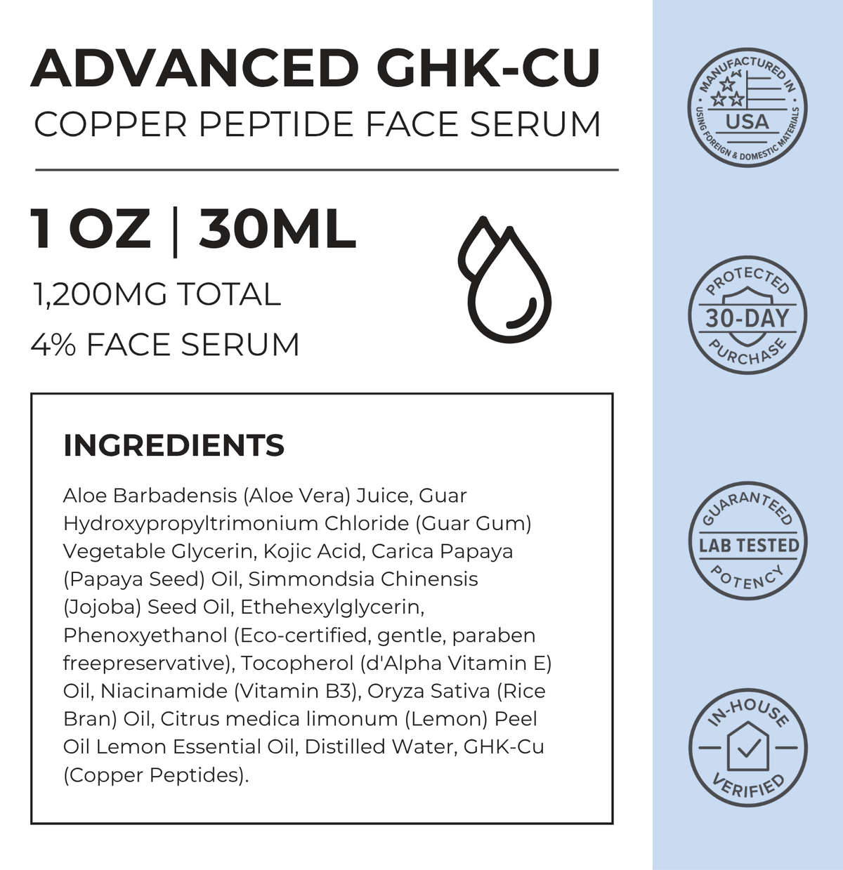 Product Facts and ingredients for Neurogan Health Advanced GHK-Cu Face and Neck Serum.