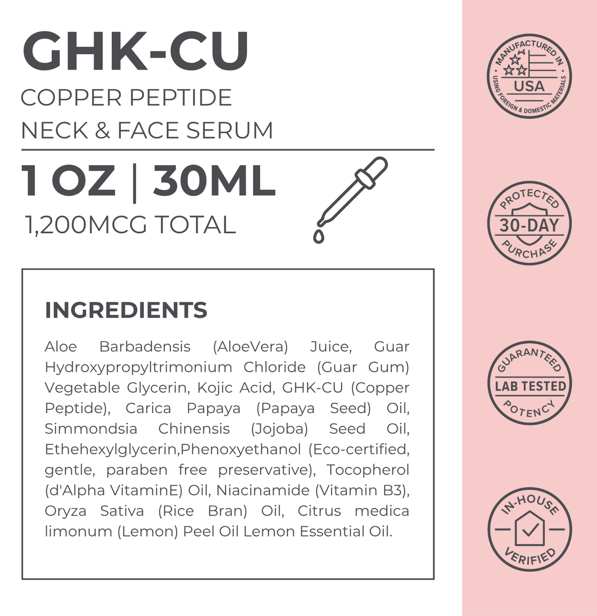 Product Facts and ingredients for Neurogan Health GHK-Cu Neck and Face Serum, 1 oz bottle.