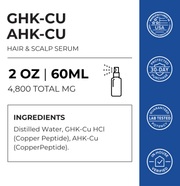 Product Facts and ingredients for Neurogan Health AHK-Cu and GHK-Cu Hair Serum Pro.
