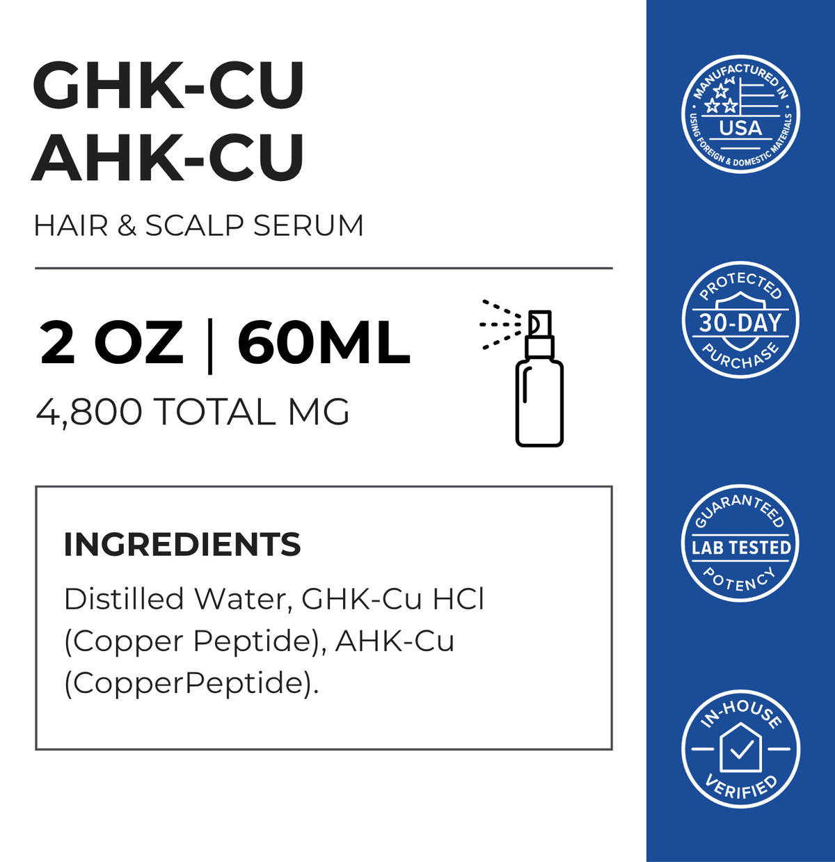 Product Facts and ingredients for Neurogan Health AHK-Cu and GHK-Cu Hair Serum Pro.