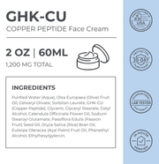 Product Facts and ingredients for Neurogan Health GHK-Cu Copper Peptide Face Cream, 2 oz jar.