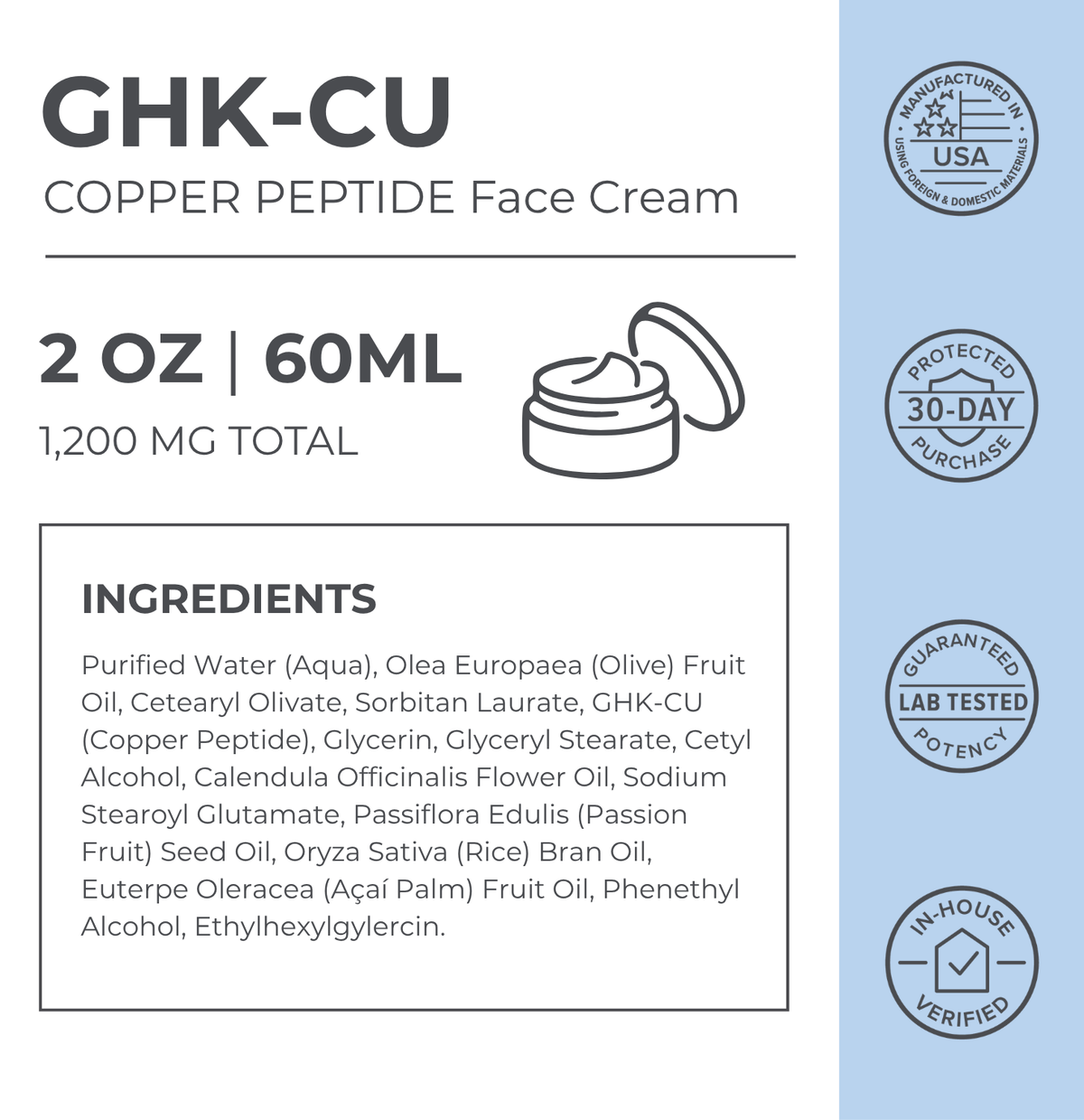 Product Facts and ingredients for Neurogan Health GHK-Cu Copper Peptide Face Cream, 2 oz jar.