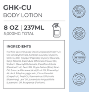Product Facts and ingredients for Neurogan Health GHK-Cu Body Lotion, 8 oz bottle.