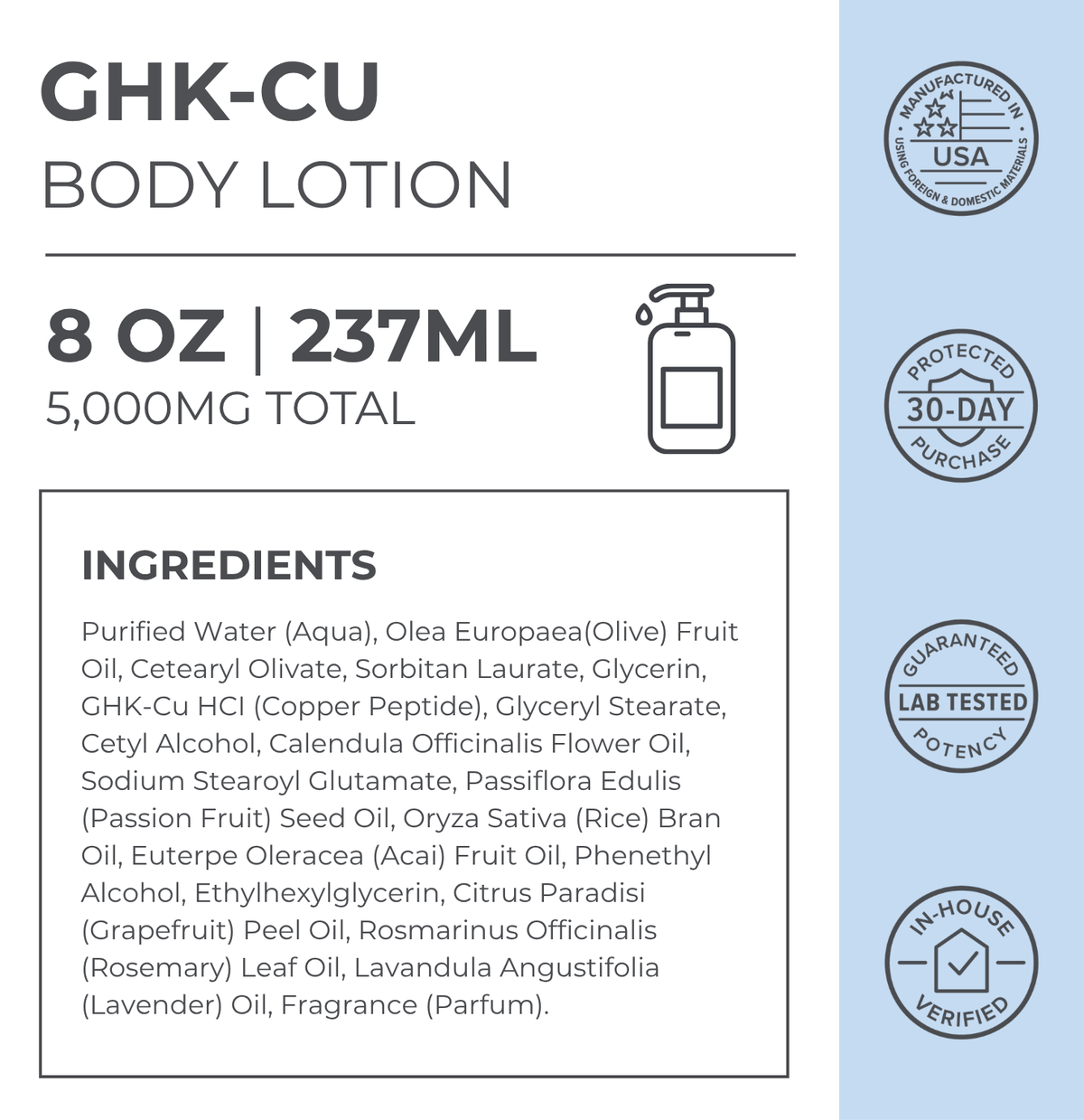 Product Facts and ingredients for Neurogan Health GHK-Cu Body Lotion, 8 oz bottle.