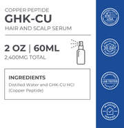 Product Facts and ingredients for Neurogan Health GHK-Cu Hair and Scalp Serum.