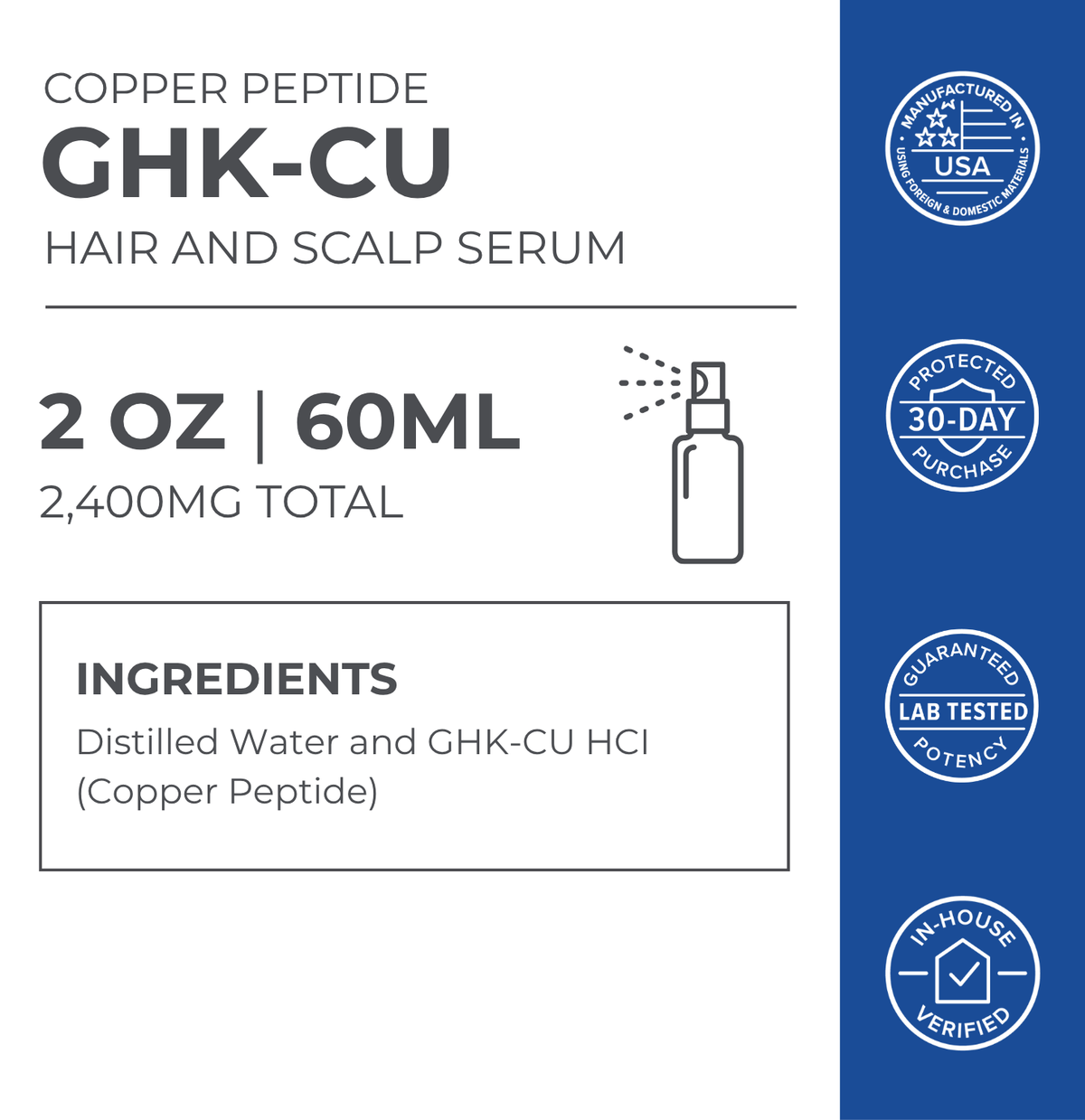 Product Facts and ingredients for Neurogan Health GHK-Cu Hair and Scalp Serum.