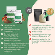 Real Mushrooms for Defenders Mushroom Extract Unique Benefits