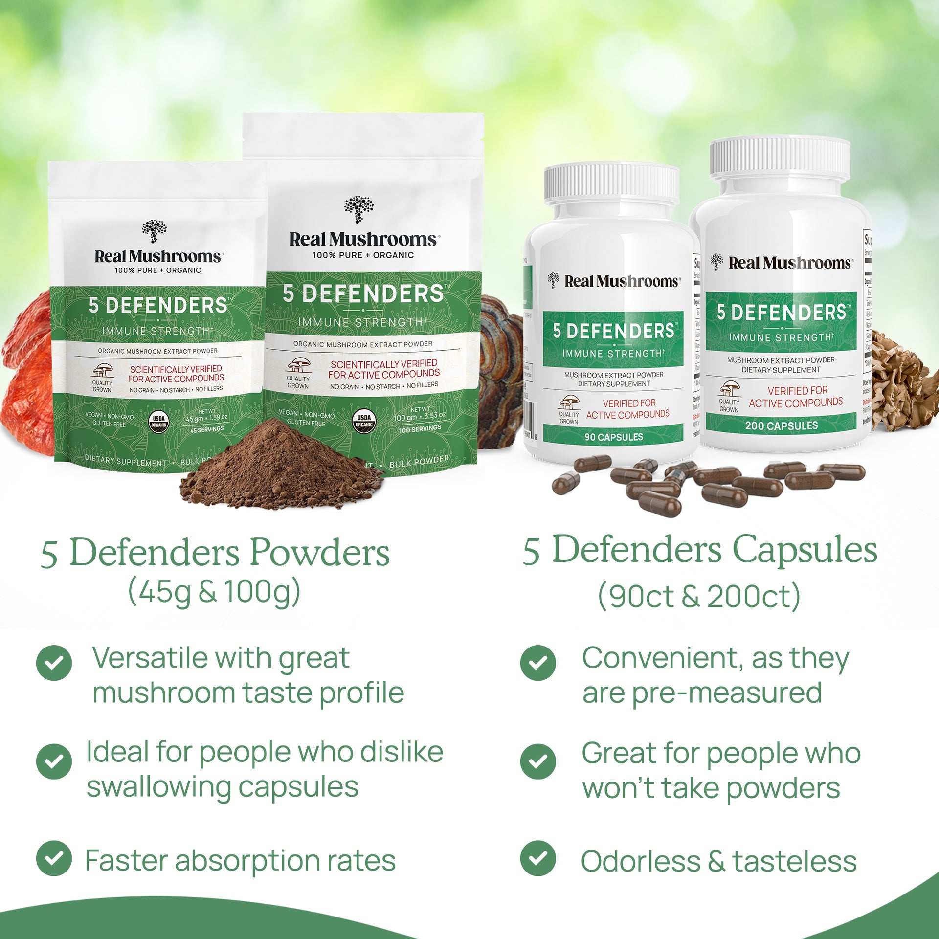 Real Mushrooms 5 Defenders Organic Mushroom Blend Other Benefits 