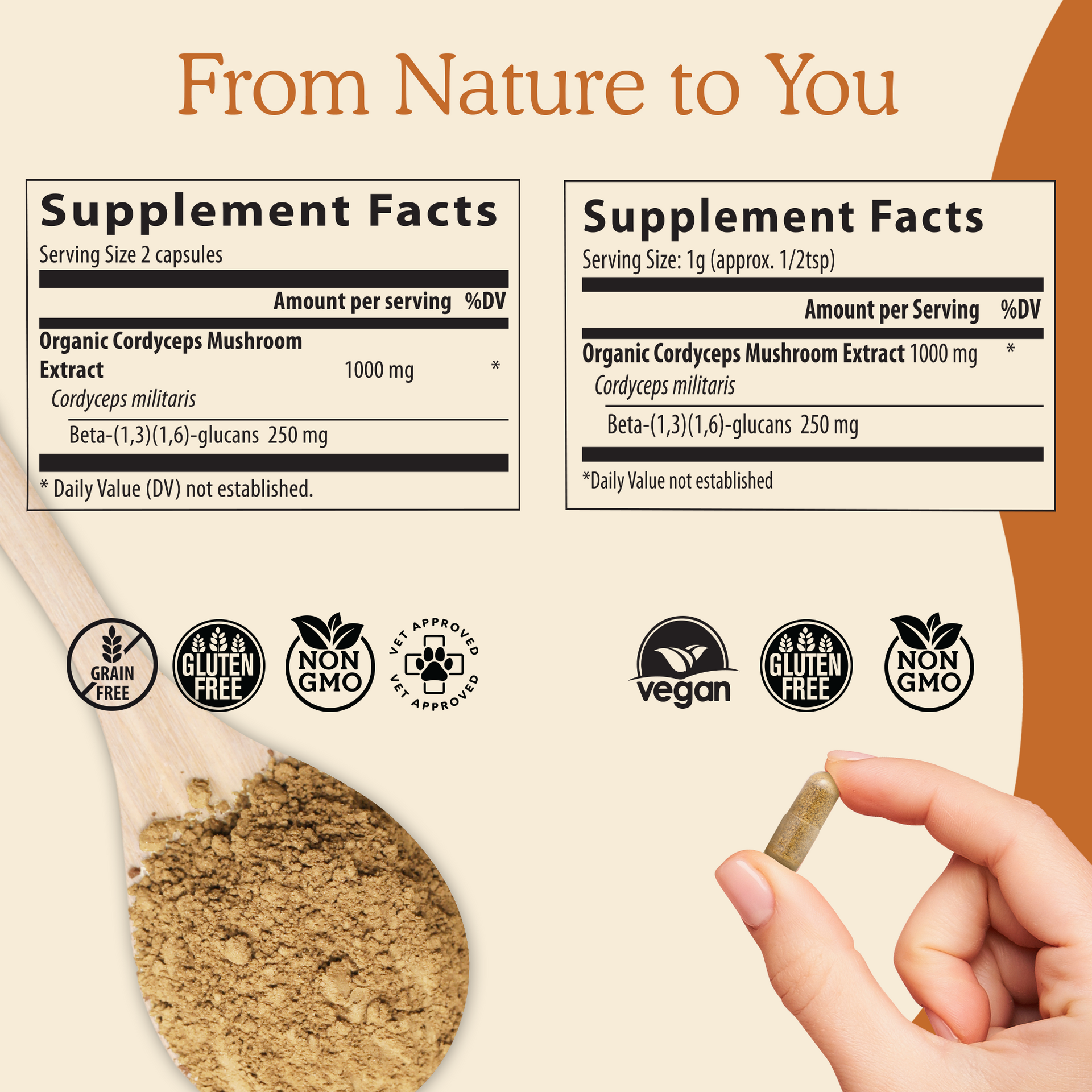 Real Mushrooms Organic Cordyceps Extract Capsules and Powder Supplement Facts