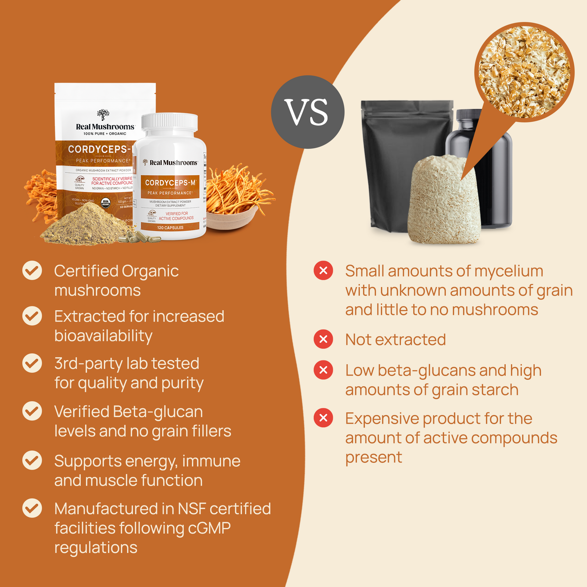 Real Mushrooms Organic Cordyceps Extract Capsules Comparison Chart