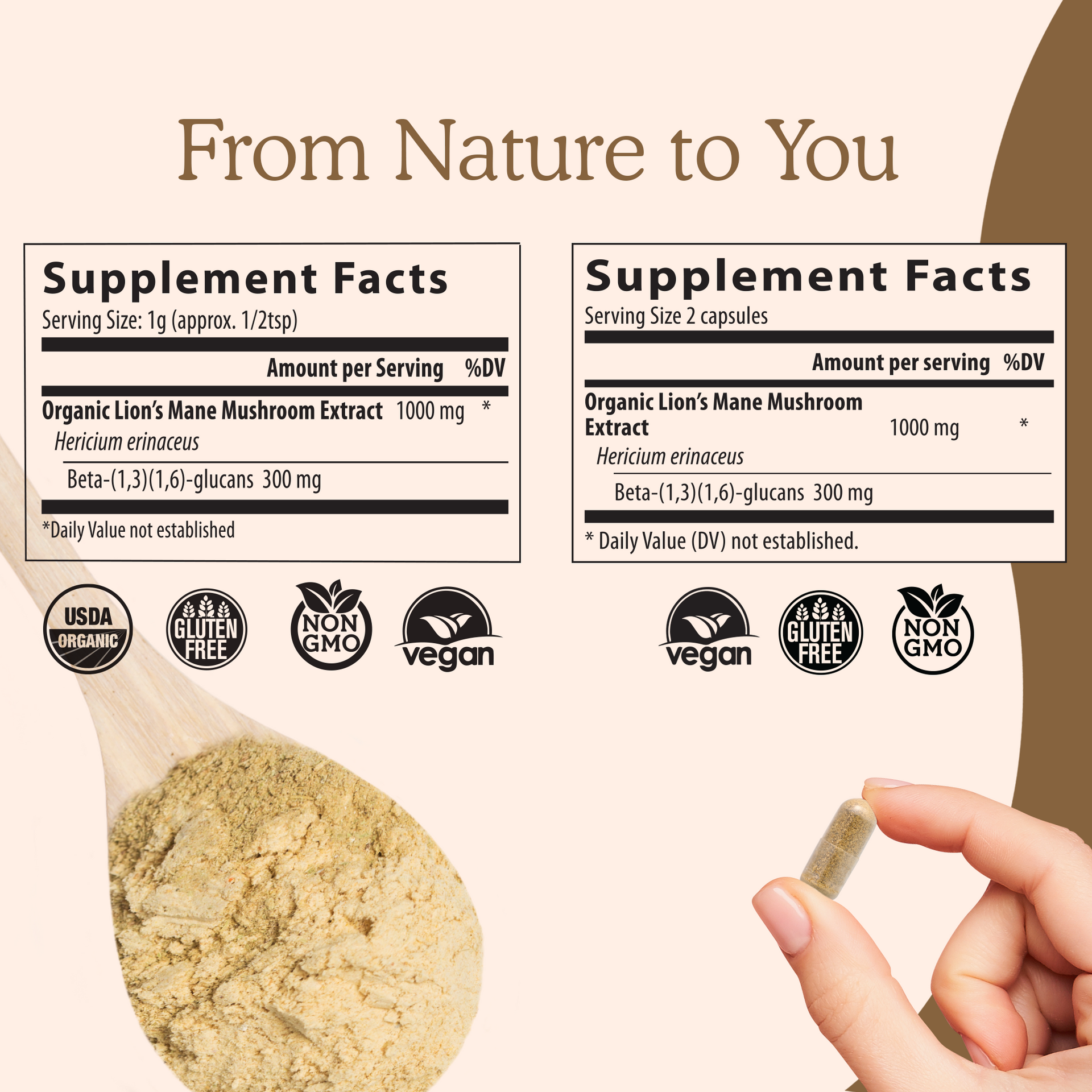 Organic Lions Mane Extract Capsules and Powder Supplement Facts