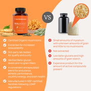 Real Mushrooms Real Boost Unique Benefits