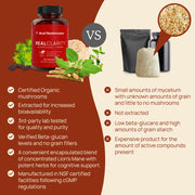 Real Mushrooms RealClarity Supplement Standard