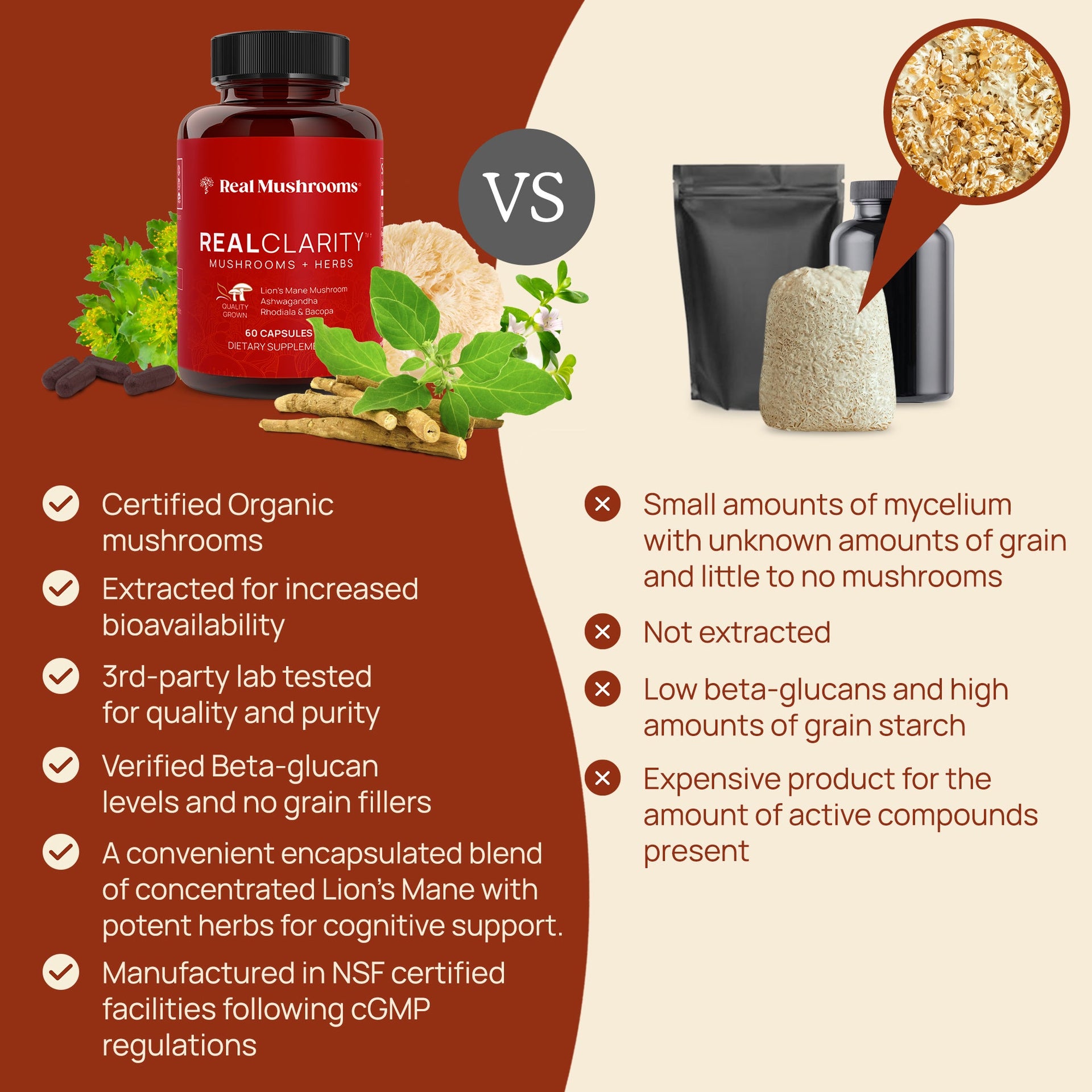 Real Mushrooms RealClarity Supplement Standard