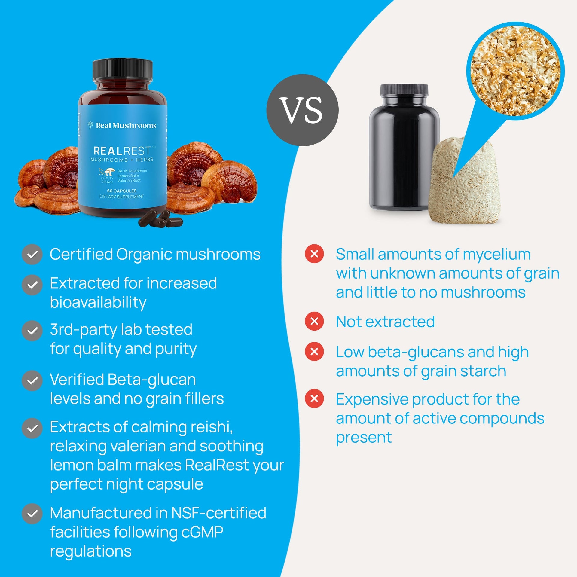 Real Mushrooms RealRest Supplement Competitor Comparison