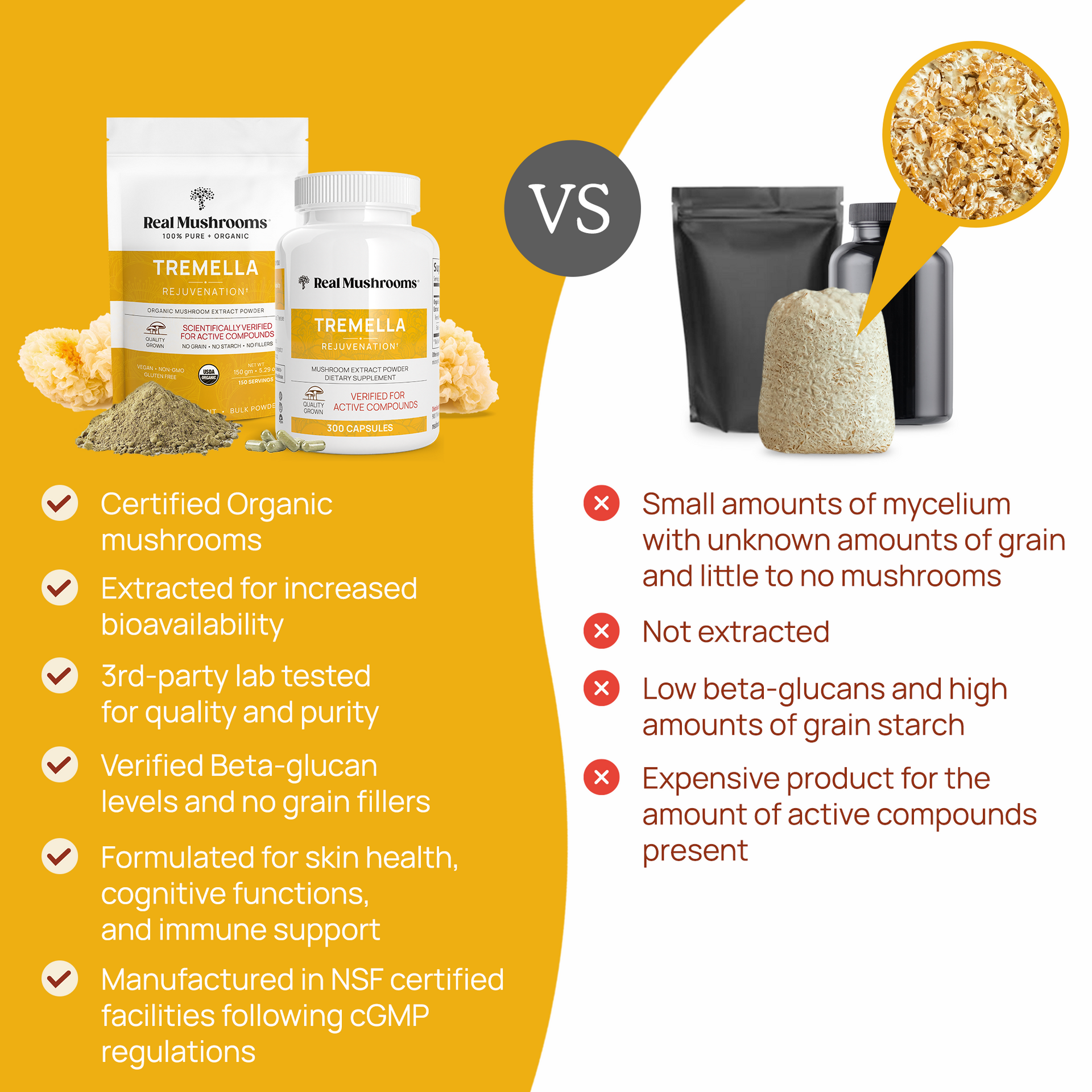 Real Mushrooms Organic Tremella Extract Capsules Comparison Chart