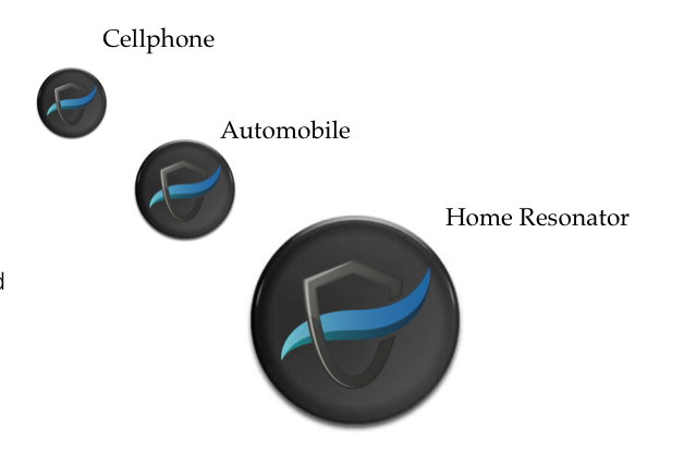 Therasage TheraProtect EMF Harmonizer - Gold - Cell Phone / Laptop / Tablet EMF Shield (2 Pack)
Neutralizes harmful electromagnetic radiation emitted by other Device.