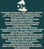 Optimize Minerals Ingredients