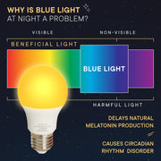 Instant, Flicker-Free Illumination - HarthYourHome Sleep Shift Light Bulb (7 Watts) Perfect for Bedroom