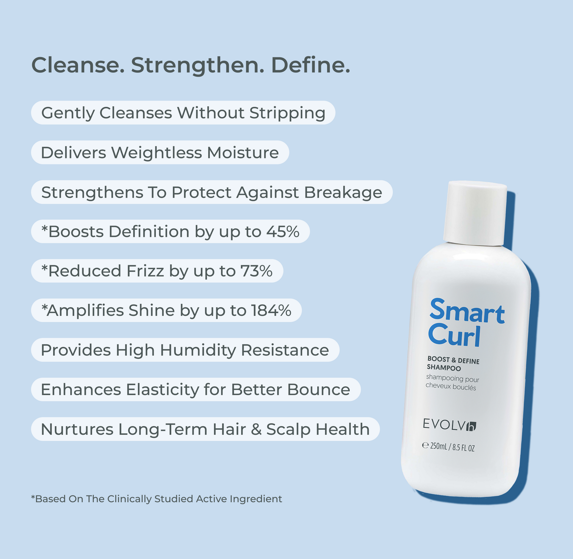 Hair benefits of Better Roots! Better Roots SmartCurl Boost & Define Shampoo 