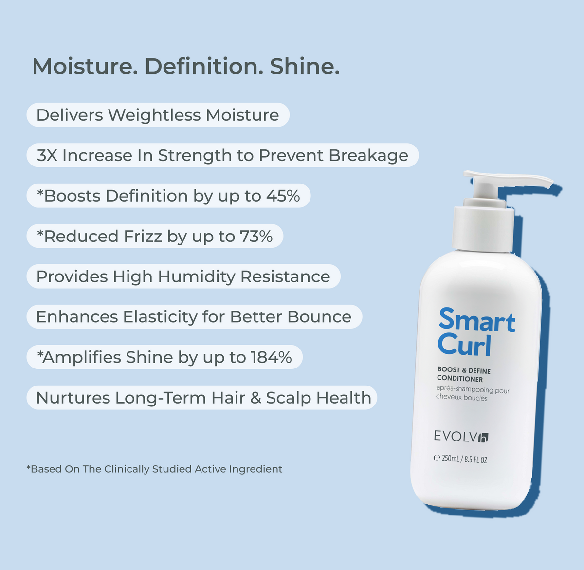 Hair benefits of Better Roots! SmartCurl Boost & Define Conditioner