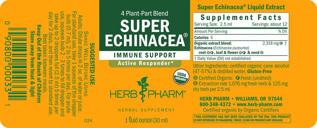 Supplement Facts of Herb Pharm SUPER ECHINACEA EXTRACT - 1 Oz