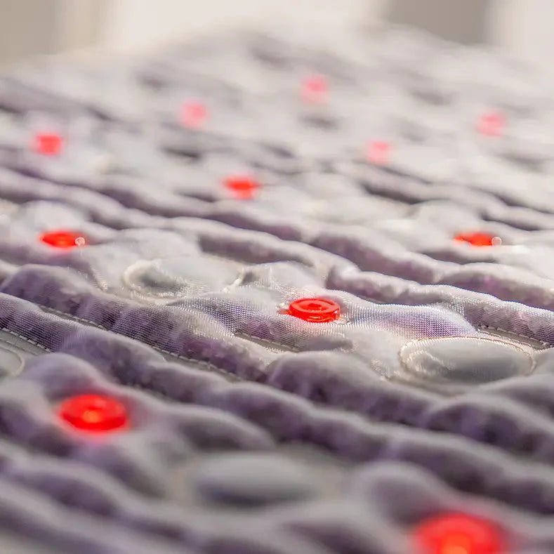 HealthyLine TAJ Series | PEMF Far Infrared Heating Mats