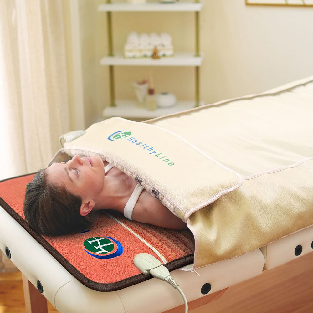 HealthyLine TAO Series 360 Wrap Set