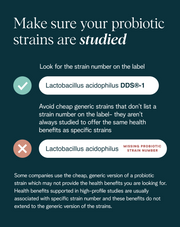 Ora Organic Trust Your Gut: Probiotic & Prebiotic Powder - Make sure your probiotic strains are studied
