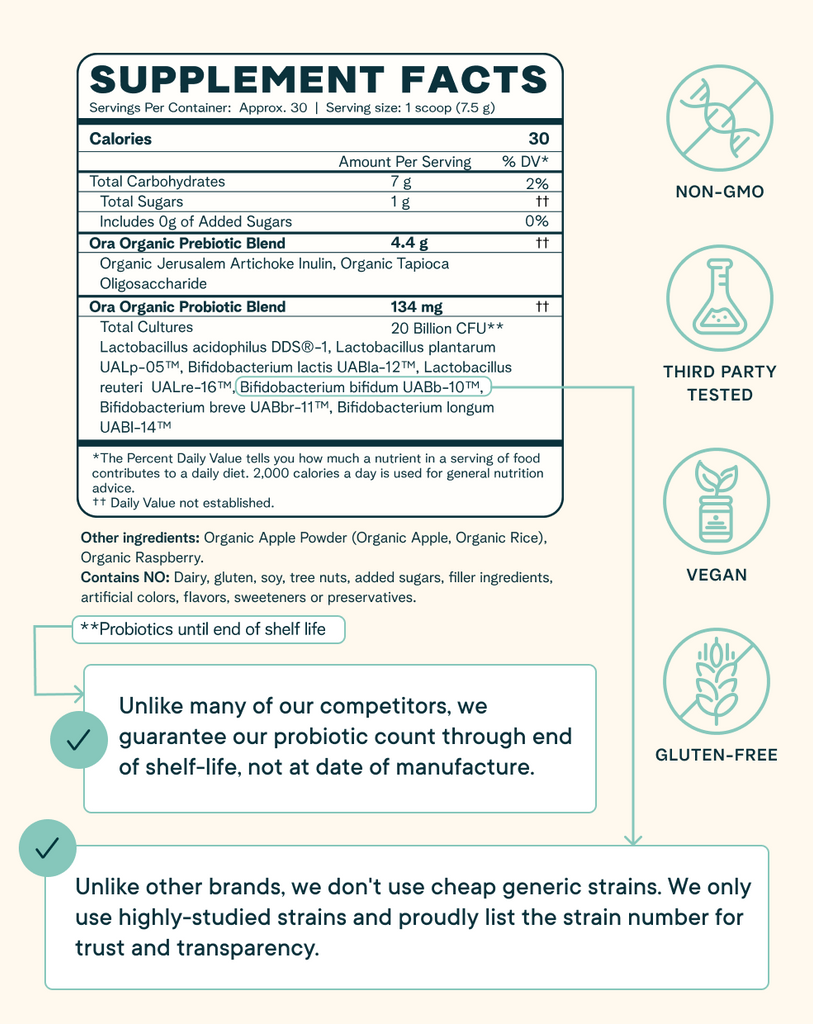 Supplement Facts of Ora Organic Trust Your Gut: Probiotic & Prebiotic Powder