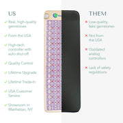 HealthyLine The TAJ Bed Series - Mattress Toppers