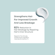 82% reduction in hair breakage by repairing hair's inner structure - UltraShine Ultra Hydrating Shampoo & Conditioner Duo - 8.5 oz