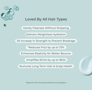 Loved by all hair types - UltraShine Ultra Hydrating Shampoo & Conditioner Duo - 8.5 oz