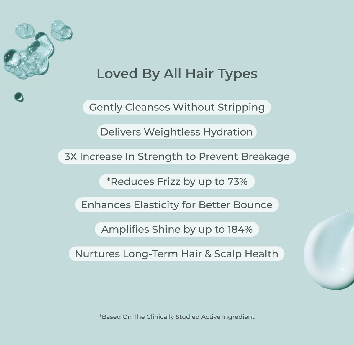 What are the benefits of UltraShine Ultra Hydrating Shampoo & Conditioner Duo - 33.8 oz?