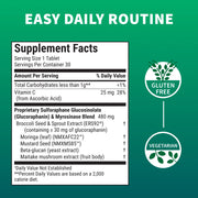 Avmacol® Extra Strength - Supplement Facts